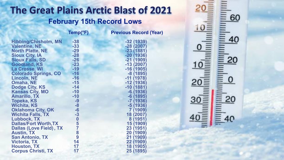 Valentine s Week Winter Outbreak 2021 Snow Ice Record Cold